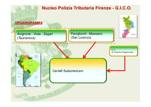 guardia-di-finanza-operazione-gufo-4-638