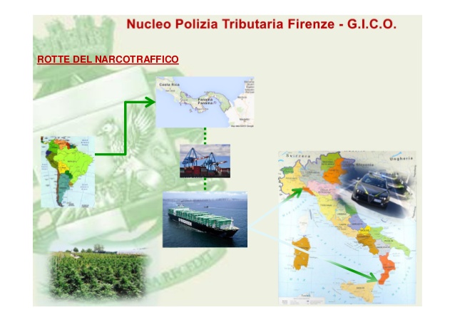 guardia-di-finanza-operazione-gufo-7-638